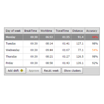 billing-hours