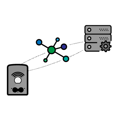 network_