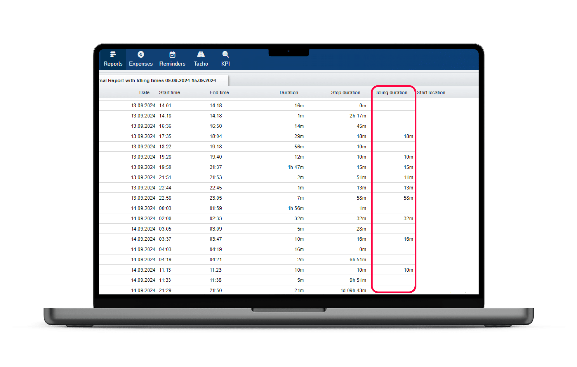 Journal report with Idling_red Journal report with Idling_red